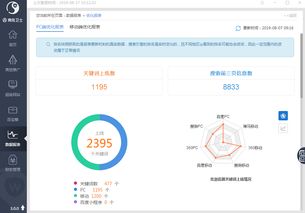 258商務(wù)衛(wèi)士案例 會(huì)思考的一站式互聯(lián)網(wǎng)推廣營(yíng)銷(xiāo)助手——以滁州互聯(lián)網(wǎng)銷(xiāo)售為例