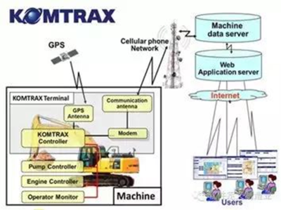 從產(chǎn)品進(jìn)化維度看智能制造 信息技術(shù)咨詢服務(wù)的價(jià)值與路徑