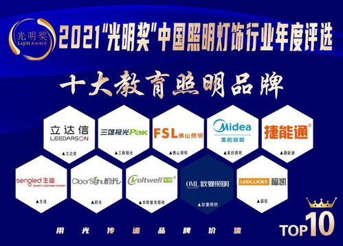 疫情下的堅(jiān)守與創(chuàng)新 雷士、歐普、飛樂的數(shù)字化突圍之路
